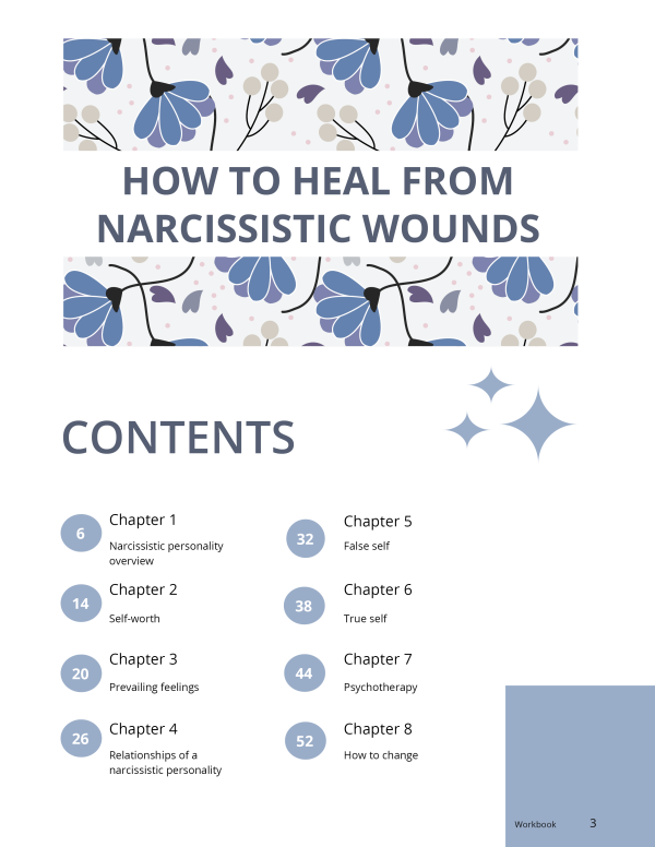 How to heal from Narcissistic Wounds - Image 2